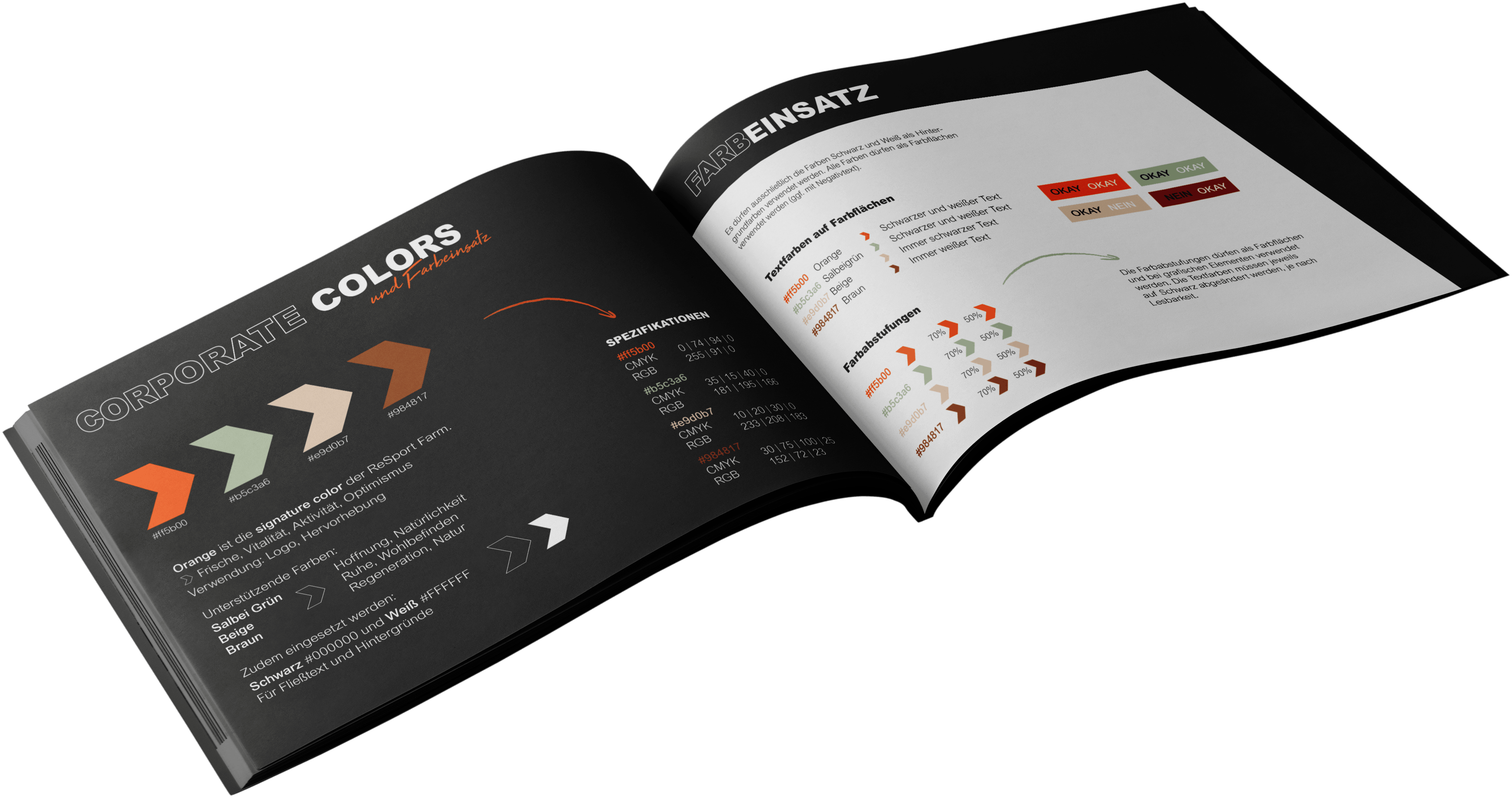 Vorschau: Gestaltungskonzept Resport Farm